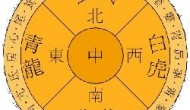 Le Tarot Chinois